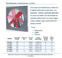 Extractores Axiales